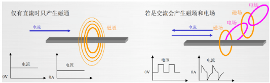 自学ansys哪本书比较好